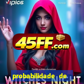 probabilidade de jogos de futebol de hoje